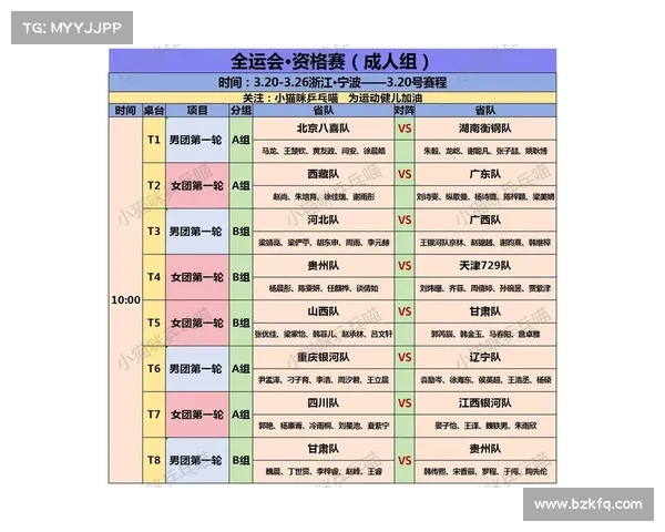 2025年全运会比赛日程安排全面解析各大赛事时间和地点一览 2025年全运会比赛日程安排全面解析各大赛事时间和地点一览
